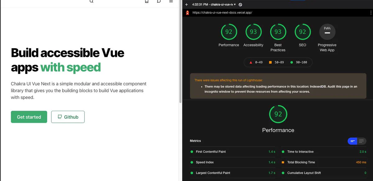 Chakra UI Vue v1 landing page lighthouse edit:

Performance: 92
Accessibility: 93
Best practise: 93
SEO: 92

So excited about the perf improvements coming to @chakraui_vue v1 🚀

Vue 3's internal perf improvements, ecosystem and internal improvements to @chakra_ui make this possible.

Stack:
⚡️UI: @chakraui_vue 
🖼 Rendering: @vite_js SSG
🌐 Deployment: @vercel