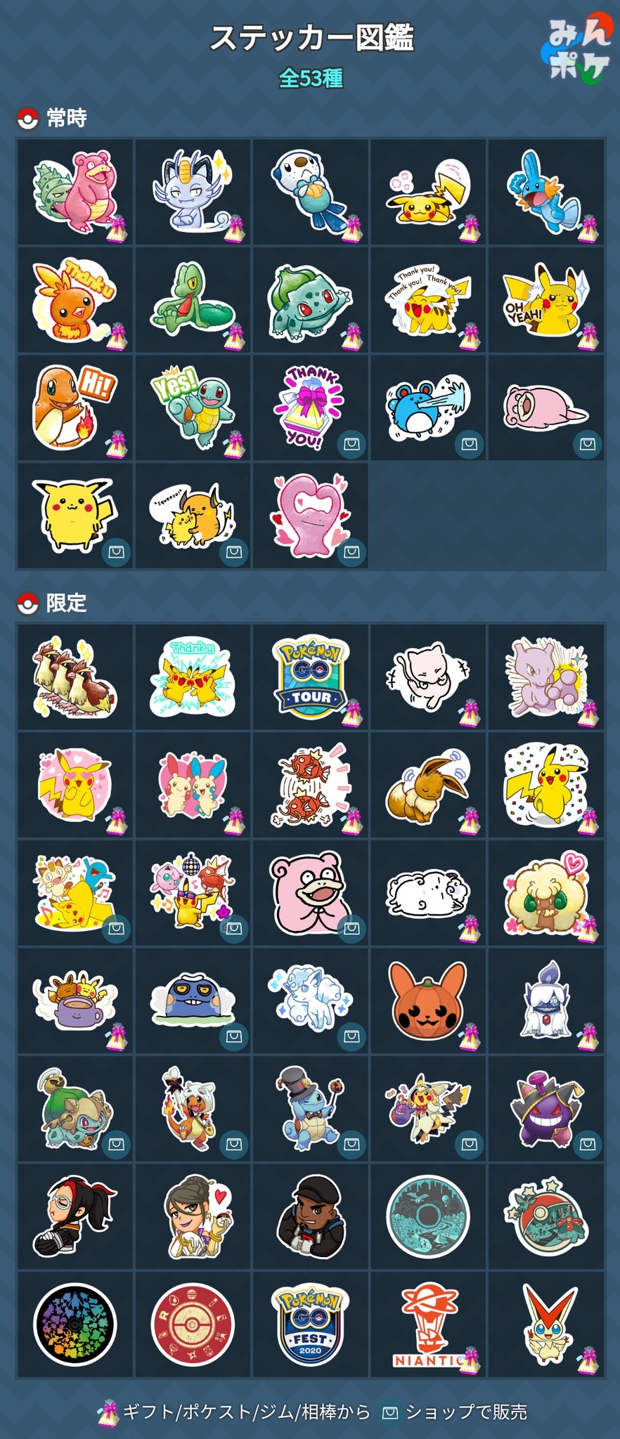 ポケモンgo攻略 みんポケ 現在実装済みのステッカー全53種をステッカー図鑑としてまとめました 限定ステッカーの入手方法については 記事に掲載しています T Co Sq7cv4niho ポケモンgo T Co Ipccssixlq Twitter