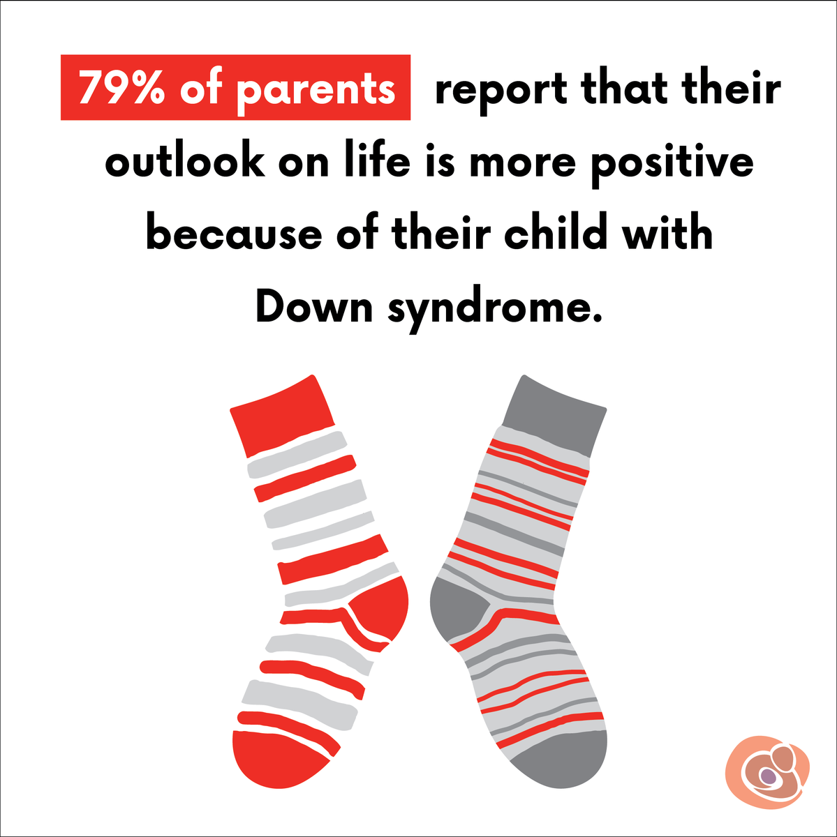 March_for_Life's tweet photo. 💙💛 Love doesn't count chromosomes 💛💙 

This #WorldDownSyndromeDay we celebrate the love and joy every unique life brings into the world. https://t.co/RriKg5zWtY