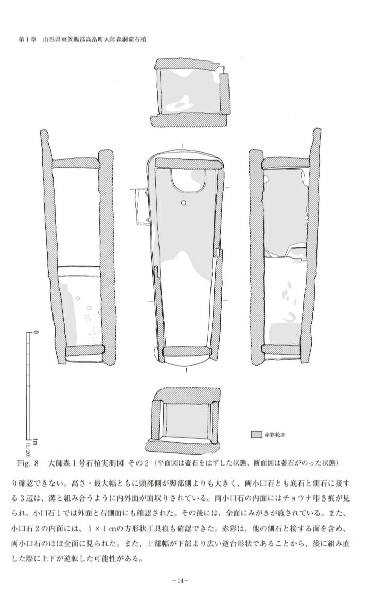 古代人 山形県高畠町大師森洞窟石棺 雨の日は座学 福島大学の調査報告を読む 山の中腹の洞窟に2基の石棺がある 底板もあるし加工の痕跡から長持形石棺の影響があるという 5世紀後半との見解 石枕のような彫刻もある もう一箇所 菱津古墳 古代人 山形県高畠町大師森洞窟石棺 雨の日は座学 福島大学の調査報告を読む 山の中腹の洞窟に2基の石棺がある 底板もあるし加工の痕跡から長持形石棺の影響があるという 5世紀後半との見解 石枕のような彫刻もある もう一箇所 菱津古墳