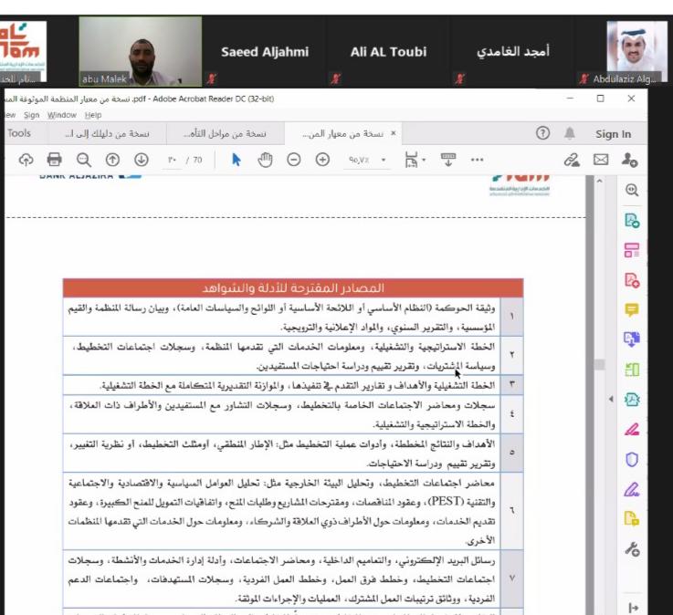 تم بحمد الله اليوم إقامة الورشة التدريبية  لجمعية <a href="/itam_bisha/">جمعية رأفة</a> وذلك لتأهيلهم على معيار المنظمة الموثوقة <a href="/T_C_M_A/">معيار المنظمة الموثوقة</a>  الخاص بالمنظمات غير الربحية.