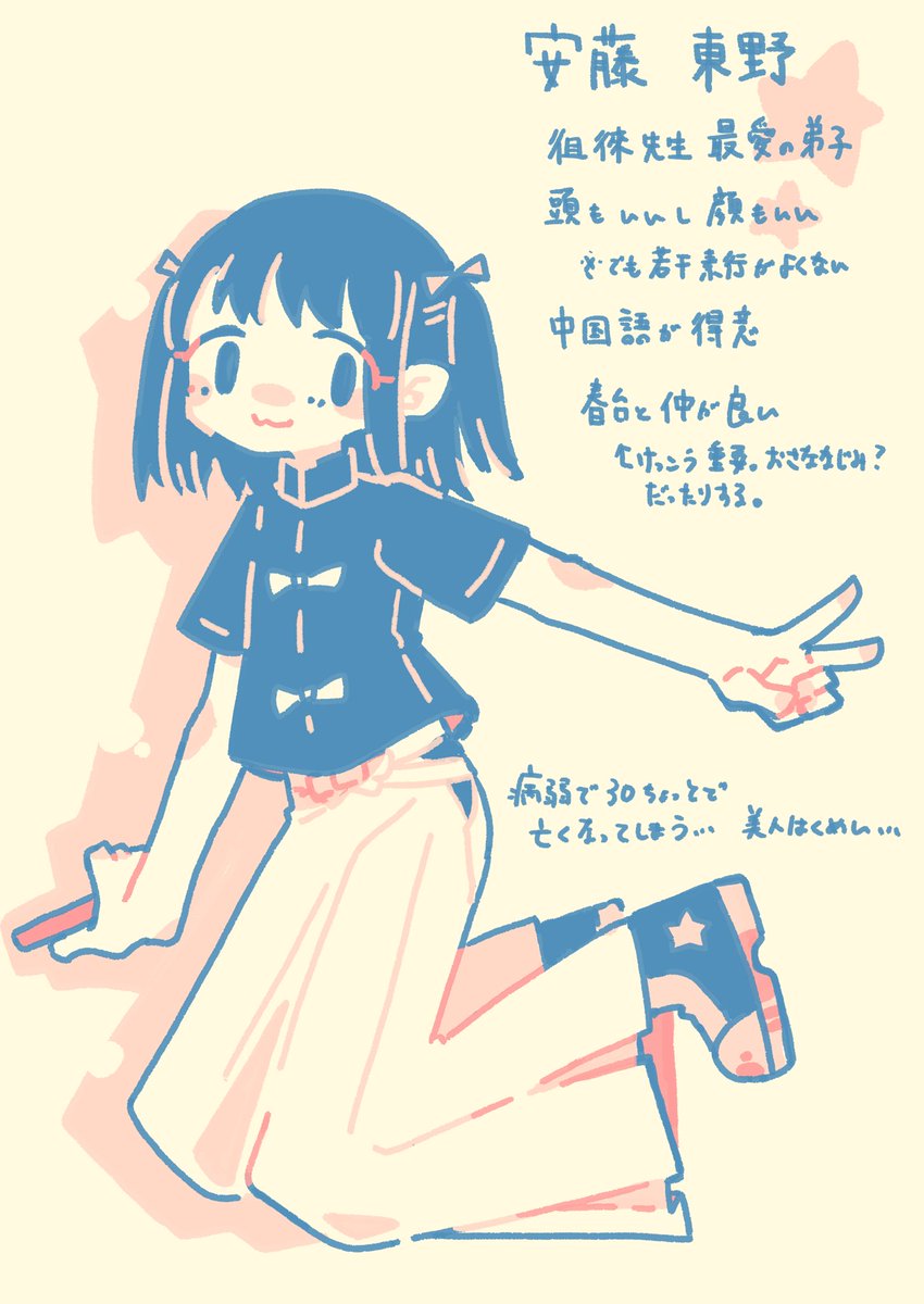 雑すぎてこっちには貼ってなかったレキソー絵も貼っちゃ夫 