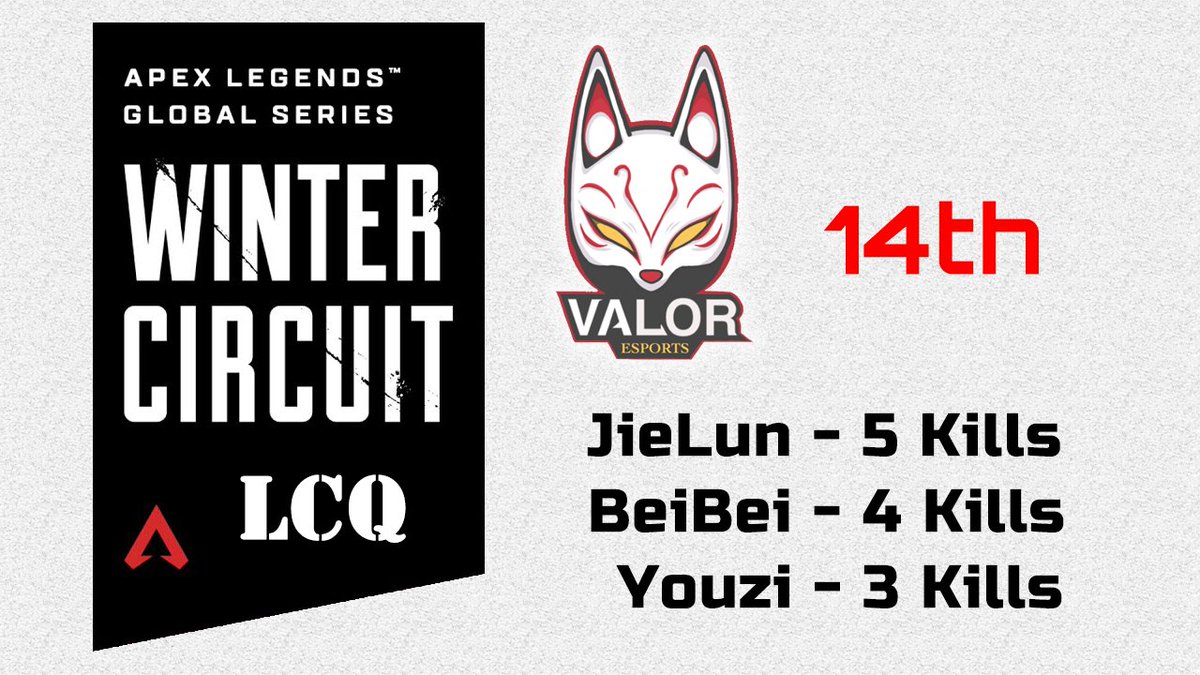 Valor Esports Taiwan Valoresports Tw Twitter