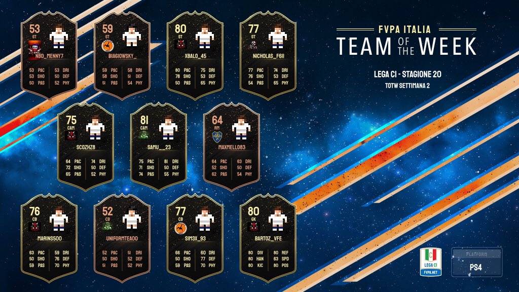B4N_ENEMY's tweet photo. ๐| PREMIAZIONI FVPA
๐| "Congratulazioni a @elmenny_ presente nella #TOTW di @FVPA_net C1" ๐ฅ
#GoB4N๐ดโช
@NewsProclub @OffSidePage_ @ILOVEPROCLUB1 https://t.co/dhdtE7qYsK