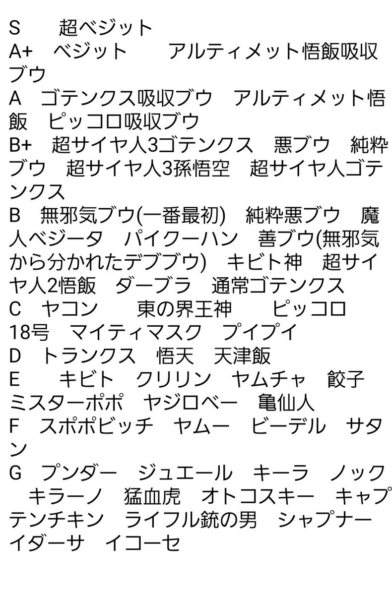 ドラゴンボールz 感想 考察 最新情報まとめ みんなの評価 レビューが見れる ナウティスモーション 40ページ目