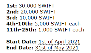 To celebrate the first anniversary of #SwiftCash 3.0, we've sponsored a trading competition on <a href="/Crex_24/">CREX</a> which will start on April 1st 2021 and end on May 31st 2021. Please share this far and wide 🚀 #Litecoin #Dogecoin #BitcoinCash #Dash #Cardano #Ethereum #BNB #TRX #Bitcoin
