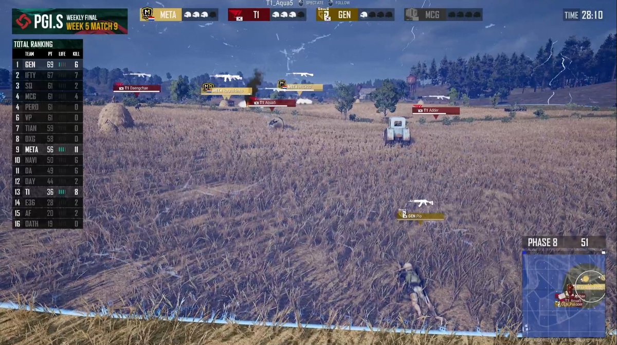 WHERE IS <a href="/GenG_Pio/">PUBG Pio</a> ?! PIO 풀 MODE ON

#PGIS #GenGPUBG #GenGWIN