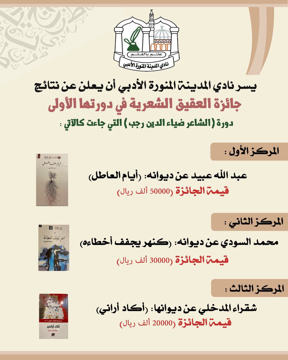 نادي المدينة المنورة الأدبي Adabimadina Twitter