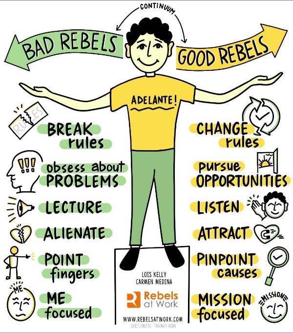 KateSlater2's tweet photo. What are you good or bad rebel? Which one really gets change done? Love the work of @rebelsatwork https://t.co/x6HTnkVxp3