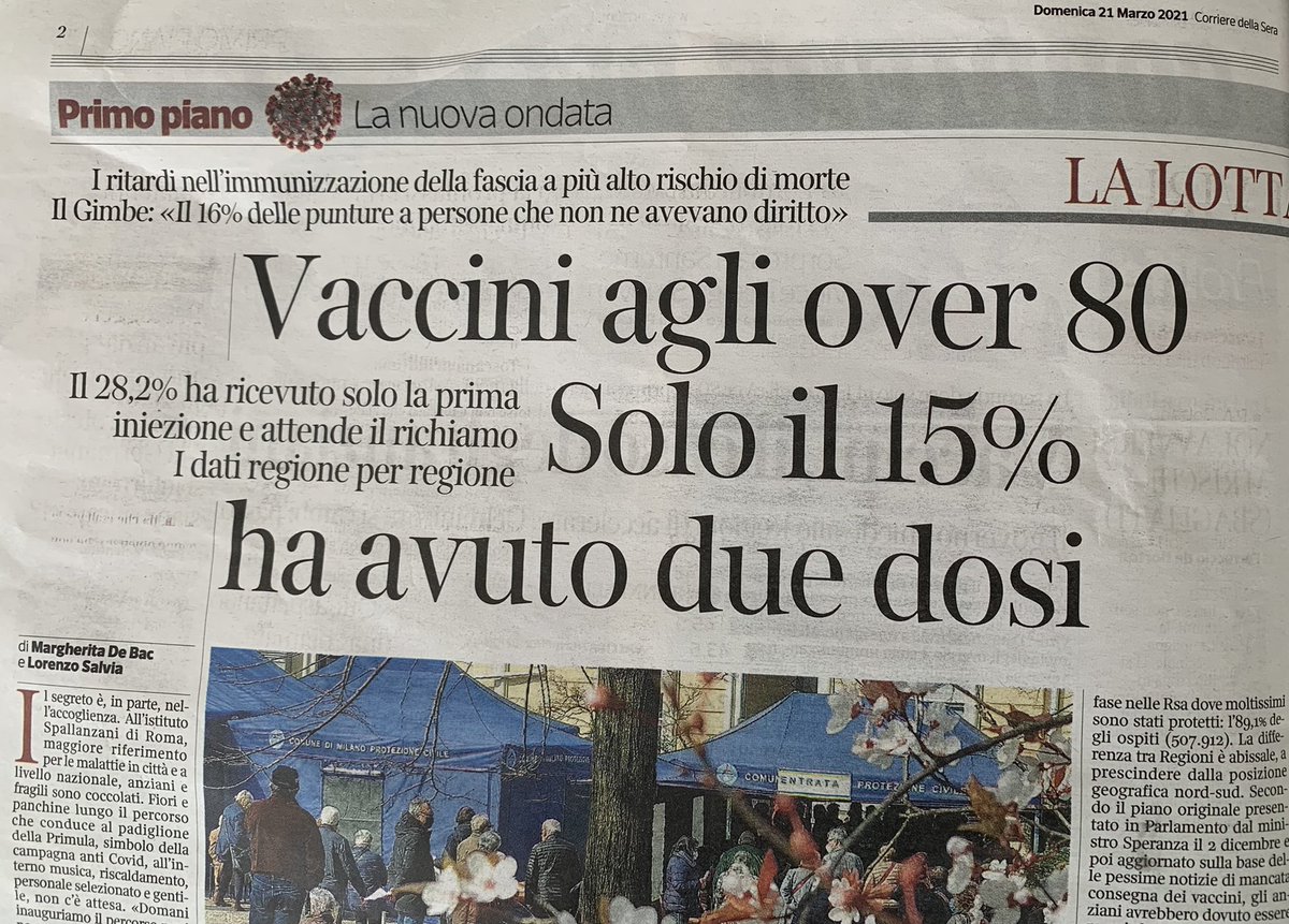 Mi vergogno di un paese che dopo aver avuto + di 100 mila morti( di cui il 90% over80 ) ad oggi ne ha vaccinato solo il  15% ( per contro sono stati vaccinati un 16% che non avevano diritto ) <a href="/NicolaPorro/">Nicola Porro</a> <a href="/beppesevergnini/">beppe severgnini</a> <a href="/MassimGiannini/">Massimo Giannini</a> <a href="/robersperanza/">Roberto Speranza</a> <a href="/sassi_mario/">Sassi Mario 🇪🇺</a> <a href="/g_caprotti/">Giuseppe Maria Giorgio Caprotti</a>