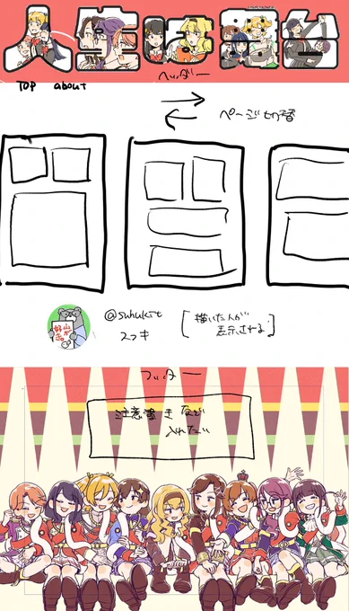 この説明からあのサイトになったの本当に嬉しかったので、ぷるおくんには感謝しかない… 