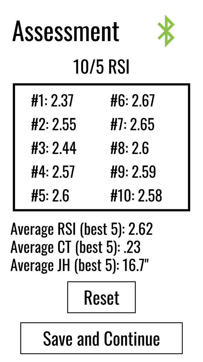 Plyomat's tweet photo. Working on Assessments page in our mobile app. 

We will have database to store all results, quick graphs to visualize data, option to create your own assessment, and will feature protocols from the top practitioners and scientists. @PierreSamozino @EamonnFlanagan @KenClarkSpeed https://t.co/SzBWcuvQ5S