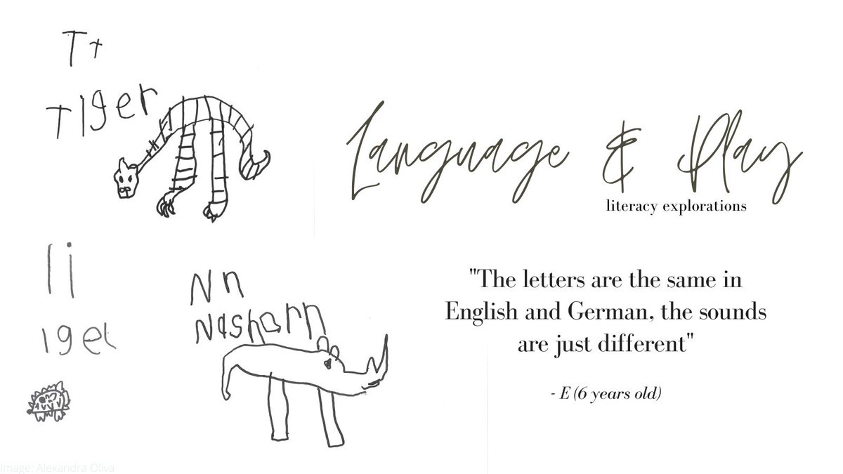 How do you make connections in different languages? | #LanguagePlay #100Languages #Multilingual #Literacy #PYPchat @ISZL