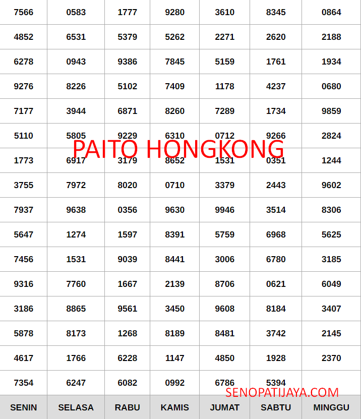 Slotsenopati4d's tweet photo. PAITO HARIAN TOGEL HONGKONG

WA : +6287879531384
Link daftar : https://t.co/4TGsdnIVPh

#senopati4d #paitotogel #paitohk #paitohongkong #togelonline #TogelHK #agentogel #bandartogelonline https://t.co/KlmJVNY5i2