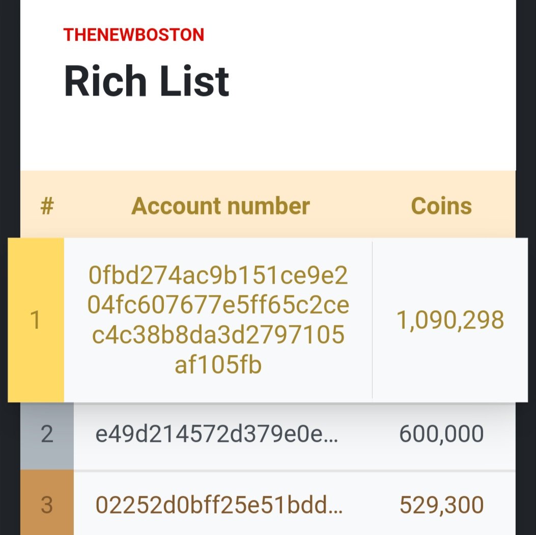 ExplorerTnb's tweet photo. See top richest accounts in #thenewboston digital #cryptocurrency network

https://t.co/iCfBaTUzBz https://t.co/xy2KFPVB8s