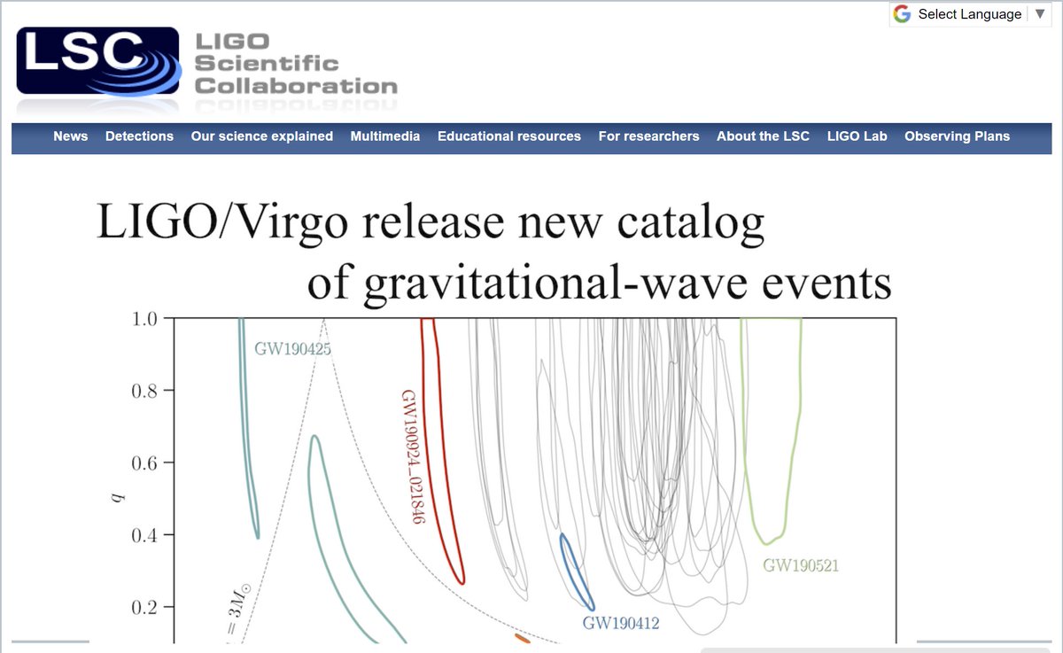 LIGO's tweet photo. In Oct 2020 @LIGO and @ego_virgo published #GWTC2, including 50 #GravitationalWaves events. With our #GWTC1 Hubble constant results now published, next up (coming later in 2021) will be our #GWTC2 cosmology analysis - featuring lots more #darksirens. https://t.co/1W9pWNwifJ https://t.co/b1v6o90ha9