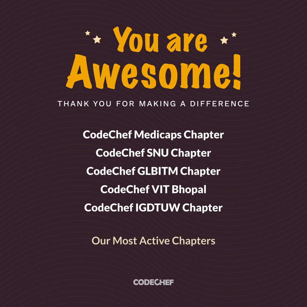 codechef's tweet image. We value the contributions made by our Chapter Leads and their passion for bringing a community culture to their campus. It proves their hard work and growth mindset that have led them to greatness. Thanks to their efforts, we are a community of 20k members across all Chapters!