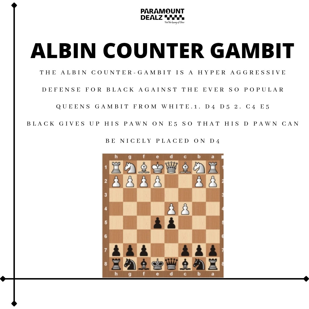 DealzParamount's tweet photo. ALBIN COUNTER GAMBIT ⬛⬜♟
.
.
.
#chessopeningstrategy #chessopening #chesschallenge #chessstrategy #chesswhite #chessblack #chessmoves #chesswin #chessdefeat #chesslosses https://t.co/wLBRI0S6Q8