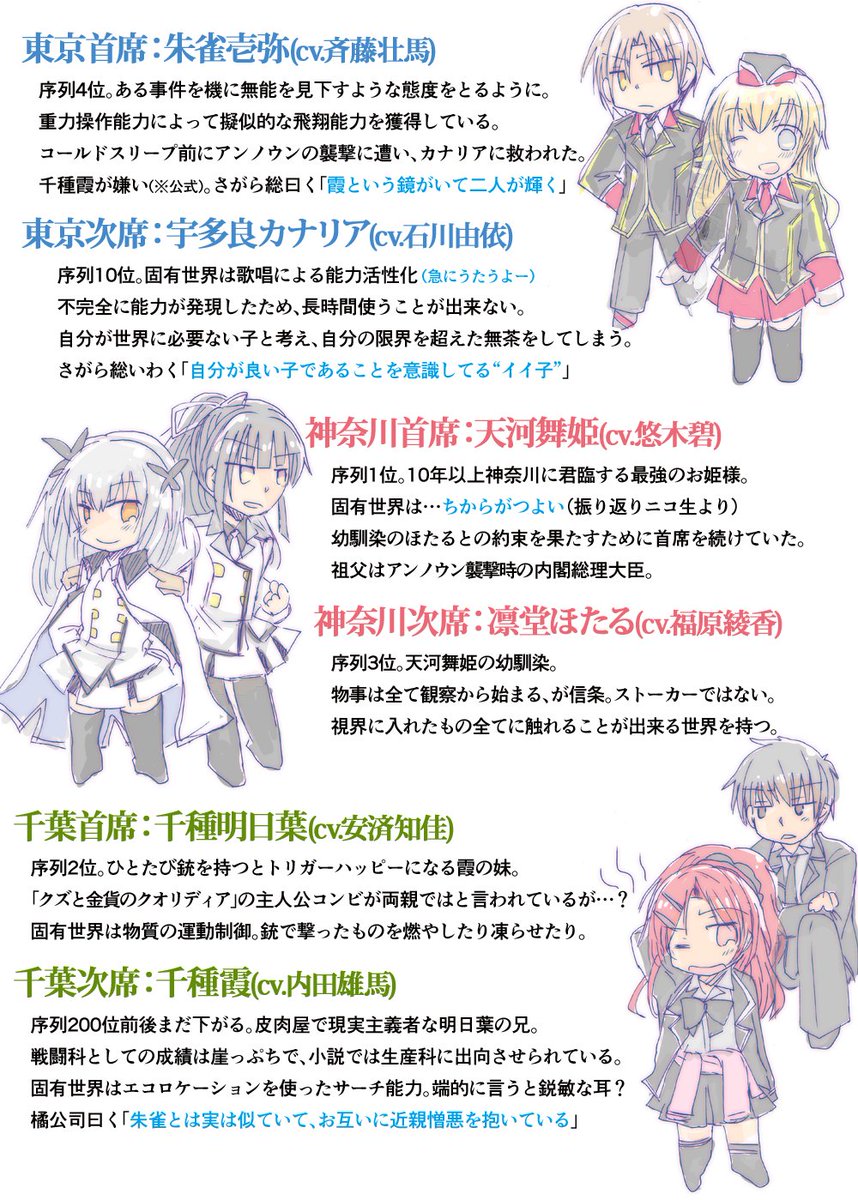 ラノベぷち 2 ラノベぷちおすすめ タグまとめ Min T ミント ラノベぷち 2 ラノベぷちおすすめ タグまとめ Min T ミント