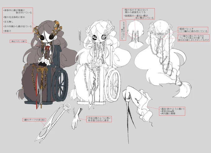 続公開キャラデザインです 