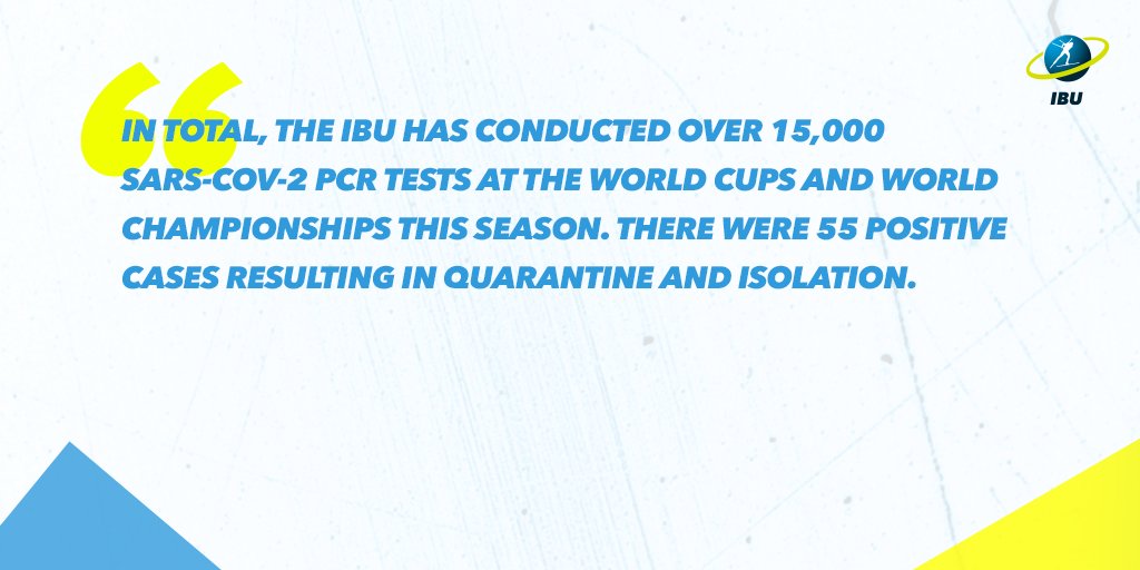 The IBU has run the final round of SARS-CoV-2 PCR tests for event participants at the BMW IBU World Cup Biathlon in Oestersund, Sweden.

All 530 tests conducted since Friday were negative.