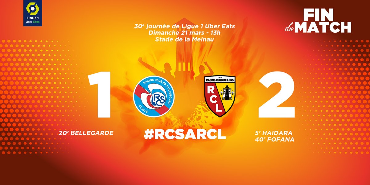 (1-2) DÉLIVRANCE ! Le Racing s'impose face au <a href="/RCSA/">Racing Club de Strasbourg Alsace</a> 
9⃣e match d'affilée sans défaite en championnat !
#RCSARCL #rclens