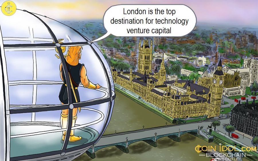 cgledhill's tweet photo. London's #Fintech Industry Grows Faster than Anywhere in European Union

https://t.co/leTi72nCog https://t.co/bW5XATpe2A