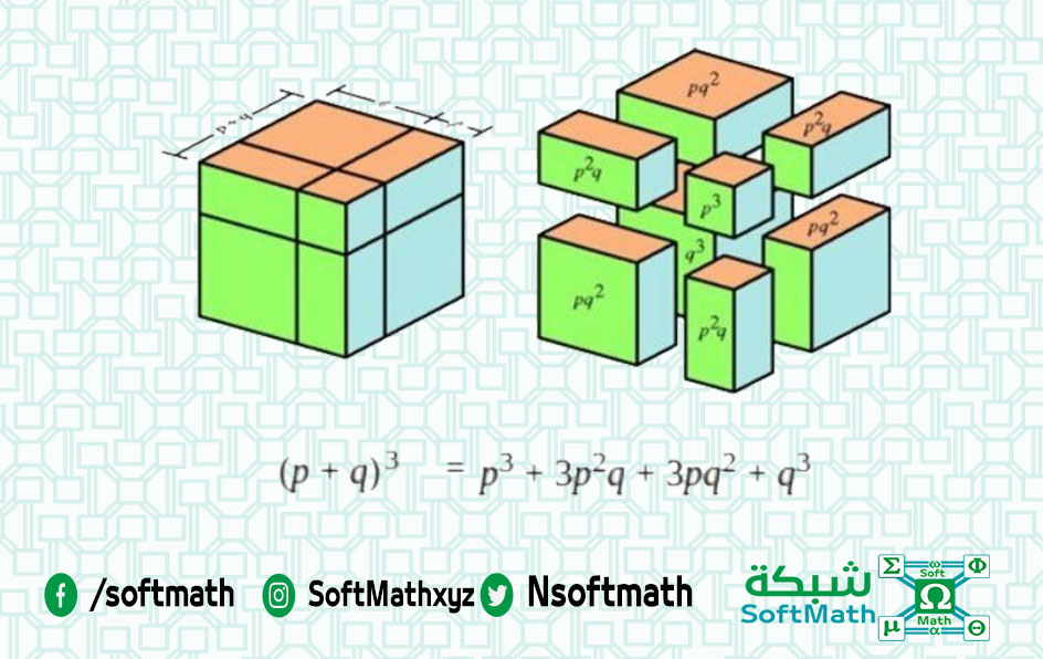 modiknowledge's tweet photo. هذا يولد فيك الرغبة بالبحث عنه بشدة ، و لكن يبدو أنه من الصعب بعض الشيء تخيله بالكامل ، كل ما عليك تقسيمه إلى مكونات أو عمل مخطط منفصل
#softmath https://t.co/UWJcKVfsB2