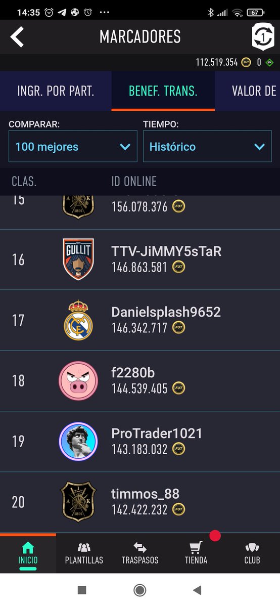 gruuuuuuuuu845's tweet photo. HACEMOS HISTORIA EN ULTIMATE TEAM 🥳📈😚🤯💰Para celebrar que estamos en el Top 20 Mundial, sorteo una plaza de mi vip entre todos los que me sigáis y deis retwett. 
Disfruta  FIFA al máximo, compra tus jugadores favoritos,haz que tiren del cable al ver tu equipo. 
Diogenes 2.0 https://t.co/ZuJk0qXMAI