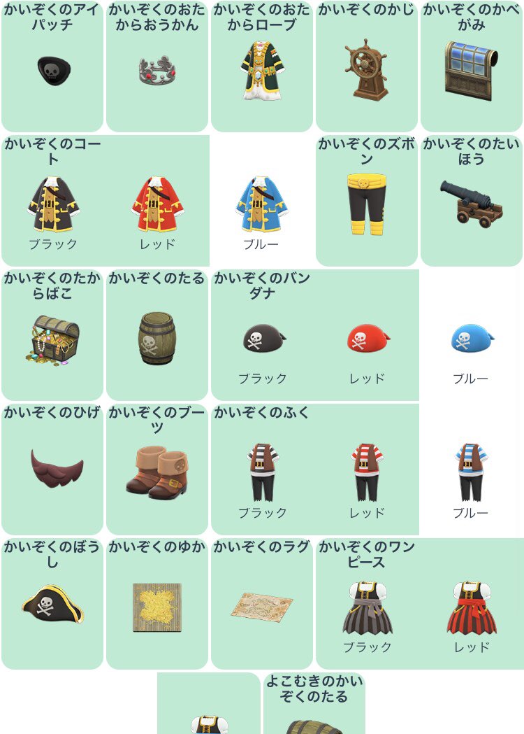 あつまれどうぶつの森 アイパッチの入手方法と使いみち あつ森 攻略大百科