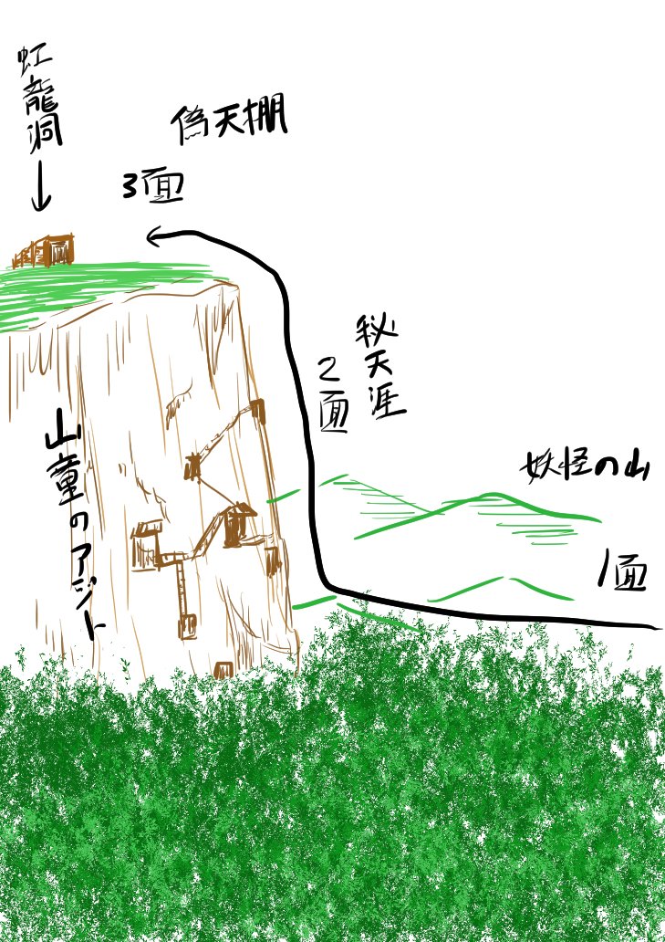 ………フゥン… 