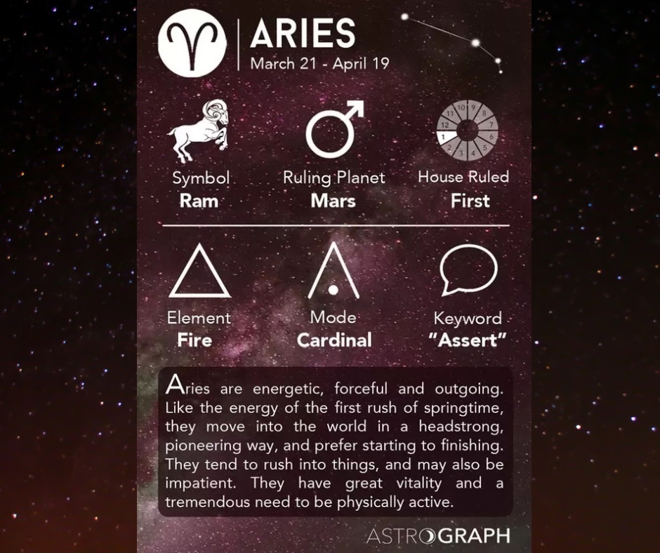 EditingStylists's tweet photo. Happy birthday to all of our #Aries followers! Lady Gaga, Elton John, Eddie Murphy, and Diana Ross are just a few celebrities who share this sign. #zodiac #astrology #amwriting #amediting #writingcommunity #writing #writer #bookwriting #bookediting #editing #author #indieauthor https://t.co/MhHie6zW94