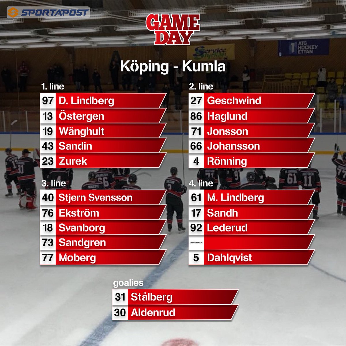 Dagens laguppställning är klar. Nu går vi för tre poäng 🔴⚫️🏒 
#hockeyettan #atghockeyettan