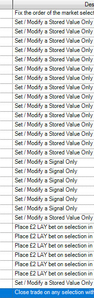 SmallStakeTrade's tweet image. I find it really satisying when I challenge myself to try out new areas of @BetAngelBot within @betangel. 

The 'strategy' may come to nothing but I can now competently store values which when met then set signals and when a signal set, a bet triggers!