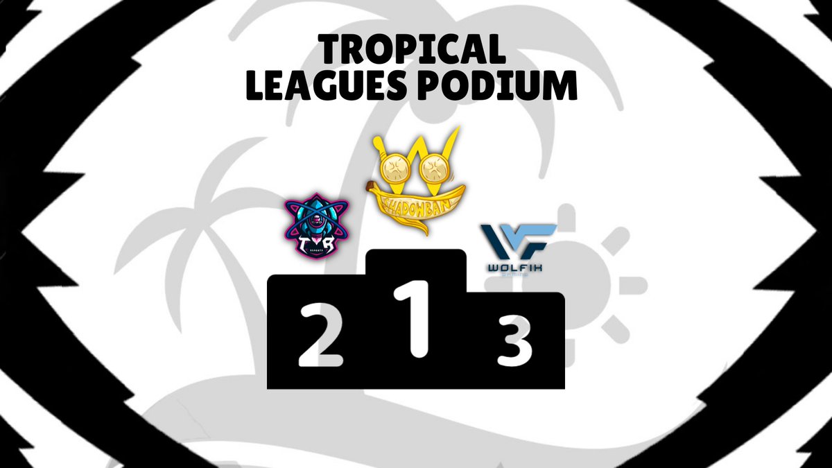 ¡Pues así se queda el podium tras todos los enfrentamientos!🤯🔥

🥇<a href="/ShadowbanClub/">Shadowban 🍌</a> 
🥈<a href="/TR_eSports_ES/">TR eSports 🚀</a> 
🥉<a href="/WolfixGaming/">Wolfix Gaming</a> 

¡Muy bien jugado!🦾

PD: Os digo un secretillo, ya estamos planeando la siguiente edición.👀👊