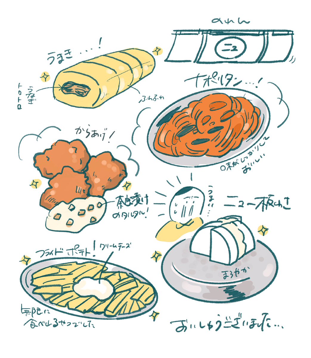 感想など描いてみました 