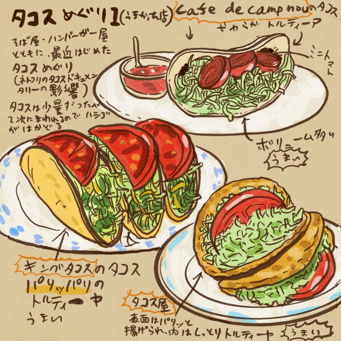 Okinawaのtwitterイラスト検索結果 古い順 Okinawaのtwitterイラスト検索結果 古い順