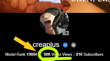 Omg nearly 100k views on @Pornhub @PornhubModels  what a great achievement! help me with some sharing<a class="tags" href="/tag/pornhub">@pornhub</a><a class="tags" href="/tag/pornhub">@pornhub</a><a href="/tag/gift"class="tags"><span>#gift</span></a><a href="/tag/xmas"class="tags"><span>#xmas</span></a>