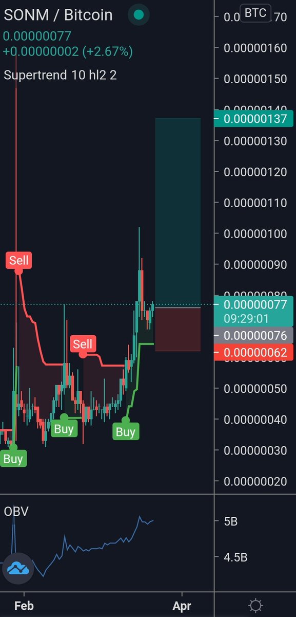 Crypflook tweet media