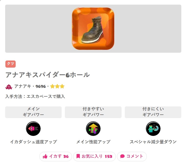 メイン性能アップ ギア ブランド