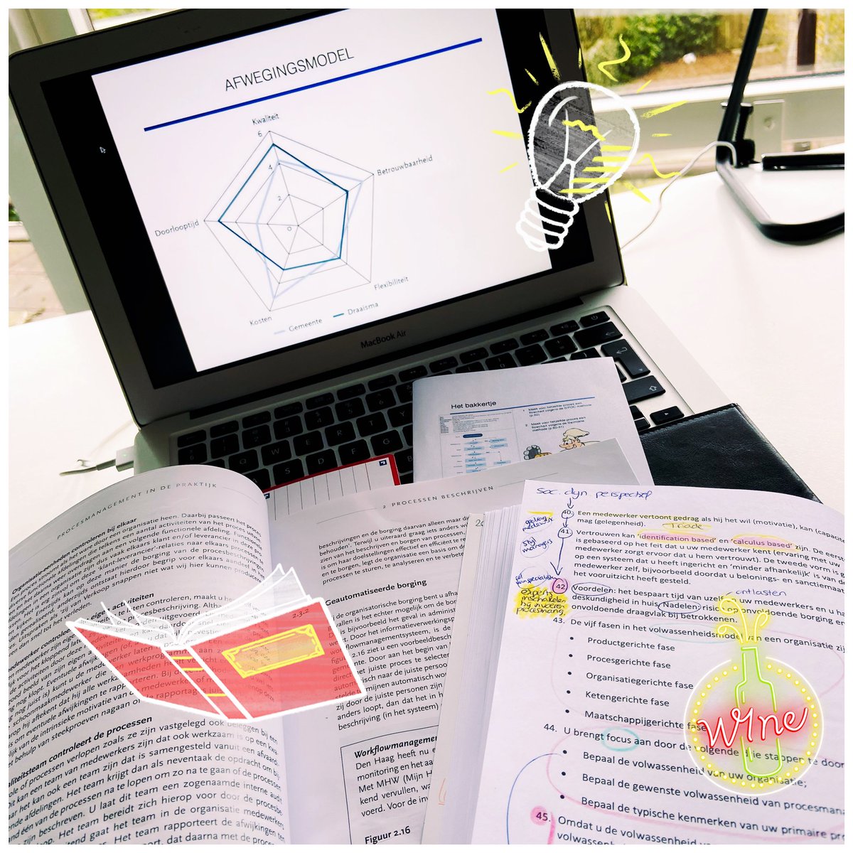 MonirahSchep's tweet photo. Zo, paar uurtjes met m'n neus in de boeken gezeten.  #procesmanagement #kwaliteitsmanagement #bedrijfskunde #ncoi 
En nu? Afwegingsmodel: bier, wijn of sterker... #zondagmiddagborrel #kwaliteit #doorlooptijd #betrouwbaarheid https://t.co/gkg74B0UQG