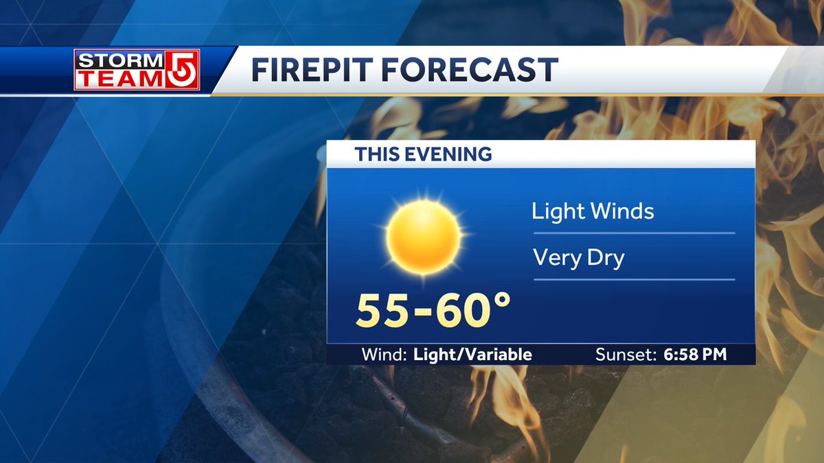 WxManAJB's tweet photo. Backyard firepit this evening? Heck ya! Just have the hose nearby -- sooooo dry today. Not a lot of wind for spread, but bone dry fuel on the ground. #FirepitSafety #WCVB https://t.co/IysovImX9w