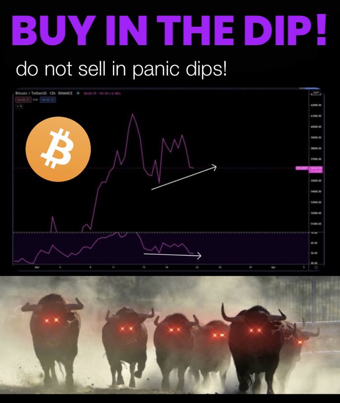 MuseumBitcoin's tweet image. Don’t sell in panic dips!! #bitcoin