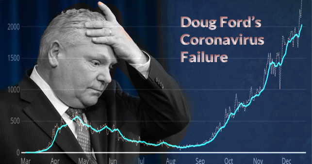 Swift01_2000's tweet photo. @celliottability And since you refuse to report it Christine, another 18 Ontarians have needlessly died!
🤬
#ONPoli
#CoronaVirusOntario #Covid19Ontario
#FordIsFailing #FordFailedThePeople
#VoteFordOut2022
#FireElliott #ResignElliott
#ElliottMustGo https://t.co/xSrmU9upWo