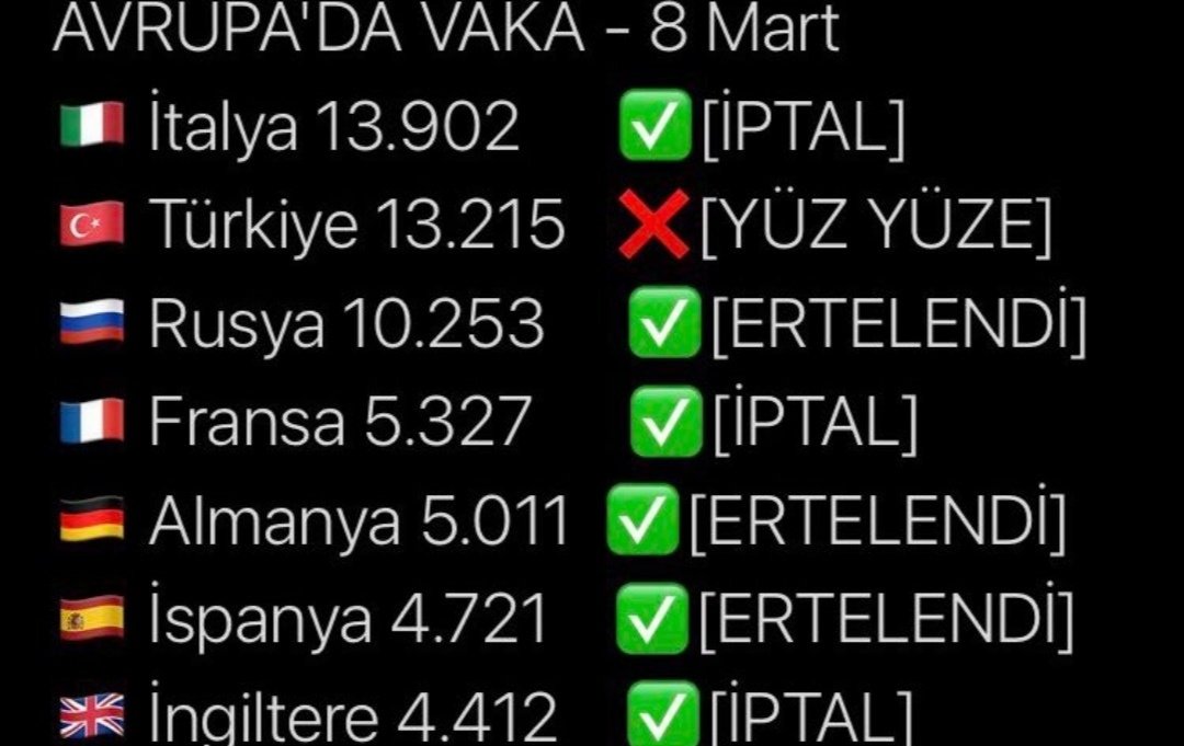 layda97536299's tweet photo. Şey mi dostum yine saçma bir eğitim sistemi ve yine Türkiye?
#VakalarArtıyorSınavlarİptal
#ZKusagiKatliamiDursun https://t.co/hnZ7r74eso