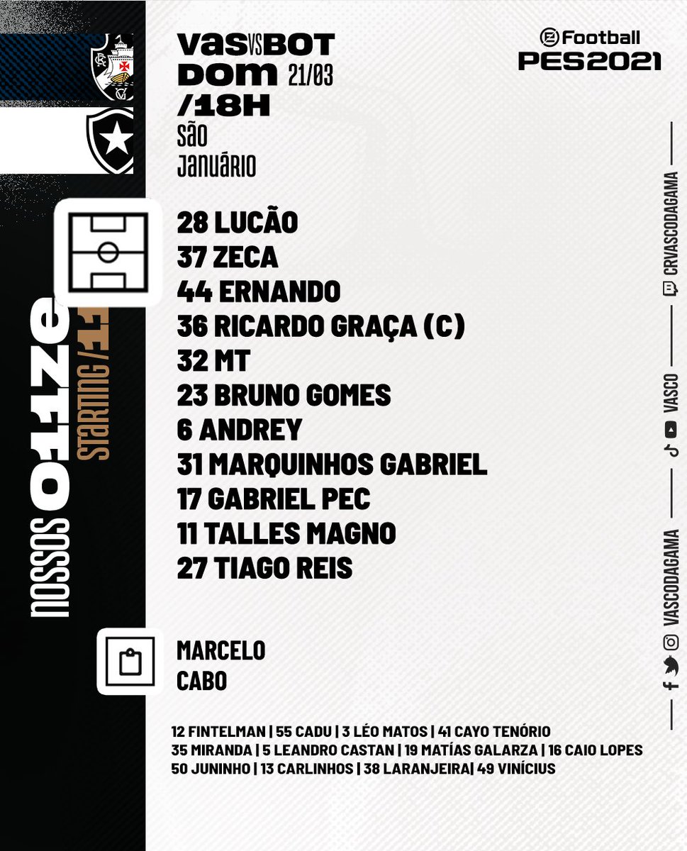 Somos Vasco da Gama (reserva) (@somosvdg) / Posts / X