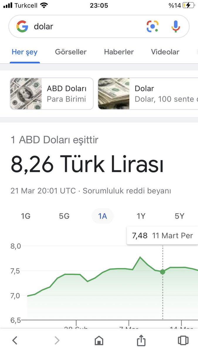 BeYoruldum's tweet photo. #dolar Türk lirası #DolarTL anlık Google https://t.co/fSmAw4G93l