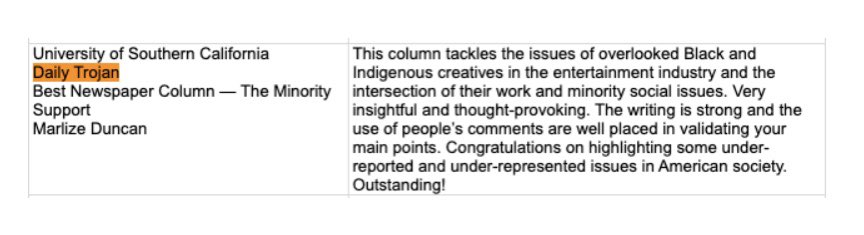 MarlizeDuncan's tweet photo. Y'ALL. My column from last semester, "The Minority Support," won Best Newspaper Column!! This made my entire week! 🥳🎉 https://t.co/TPUnDidmeV