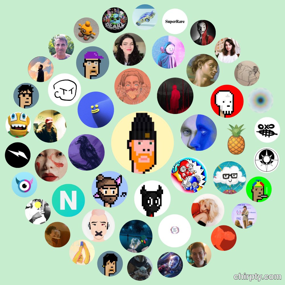 JonathanWWolfe's tweet photo. Am I too late? So many punks 😂 https://t.co/WUIOFy9jw1