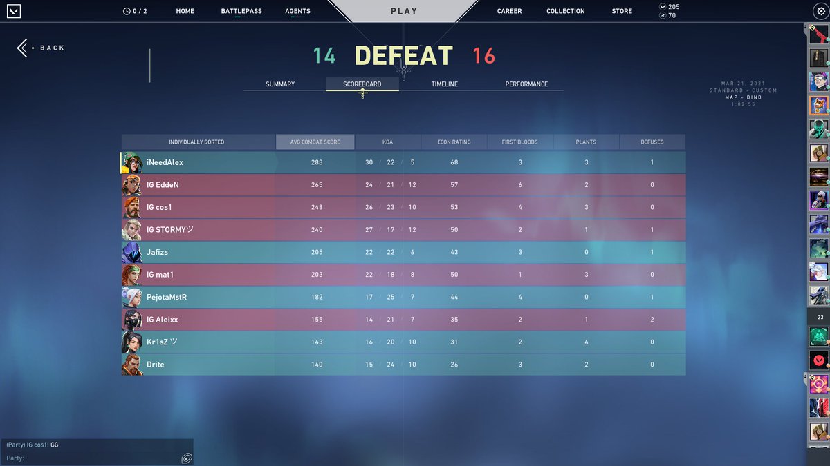 iNeedAlexMan's tweet photo. GG @IluroGaming caemos en la final del @TormentaVALes de todos modos un mix bastante fuerte y muy bien jugado a mis compañeros
@Kr1sZ_ @pejotamaster #Drite y #Jafizs https://t.co/1SMdVnw8GF